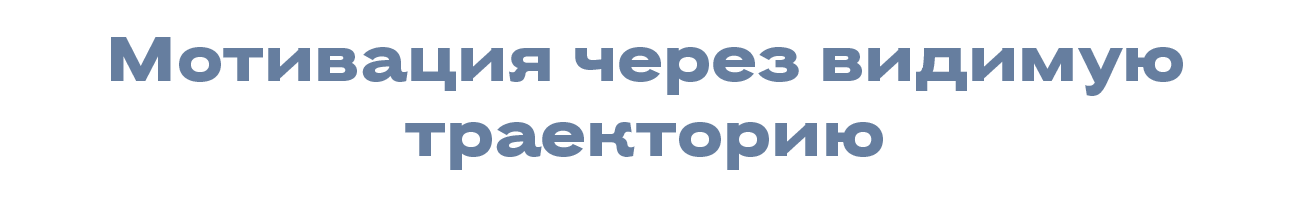 Чтобы следующий день был лучше, чем предыдущий. Главный постулат спортивного интерната «Чертаново»