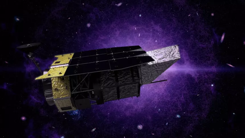 новый космический телескоп Роман, НАСА, NASA, космическая обсерватория, тёмная энергия, тёмная материя, экзопланеты
