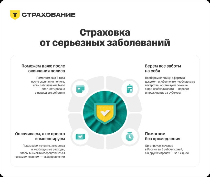 В приложении Т-Банка теперь можно оформить страховку от серьезных заболеваний (фото 1)