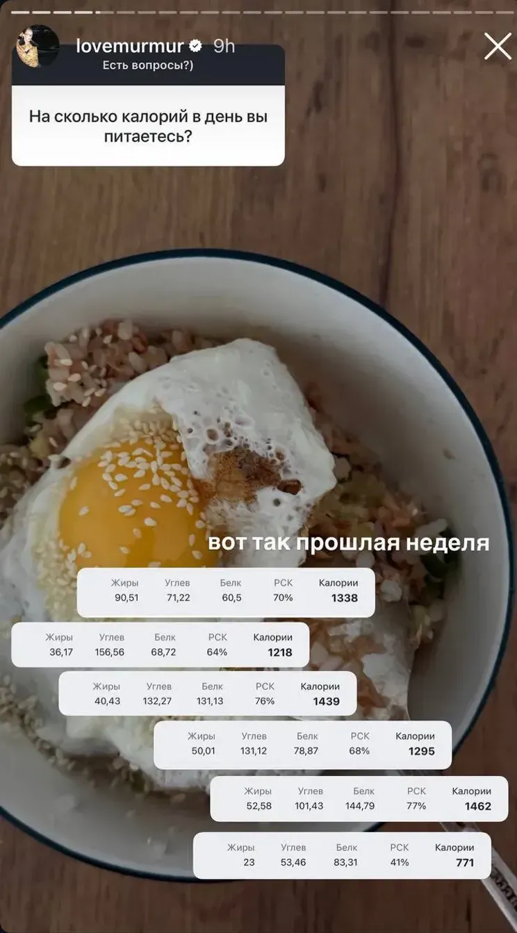 Фото из инстаграма* Карины Мурашкиной